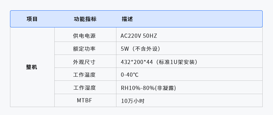 AEM-320物聯(lián)網(wǎng)網(wǎng)關(圖1) 1-210625201151420.jpg